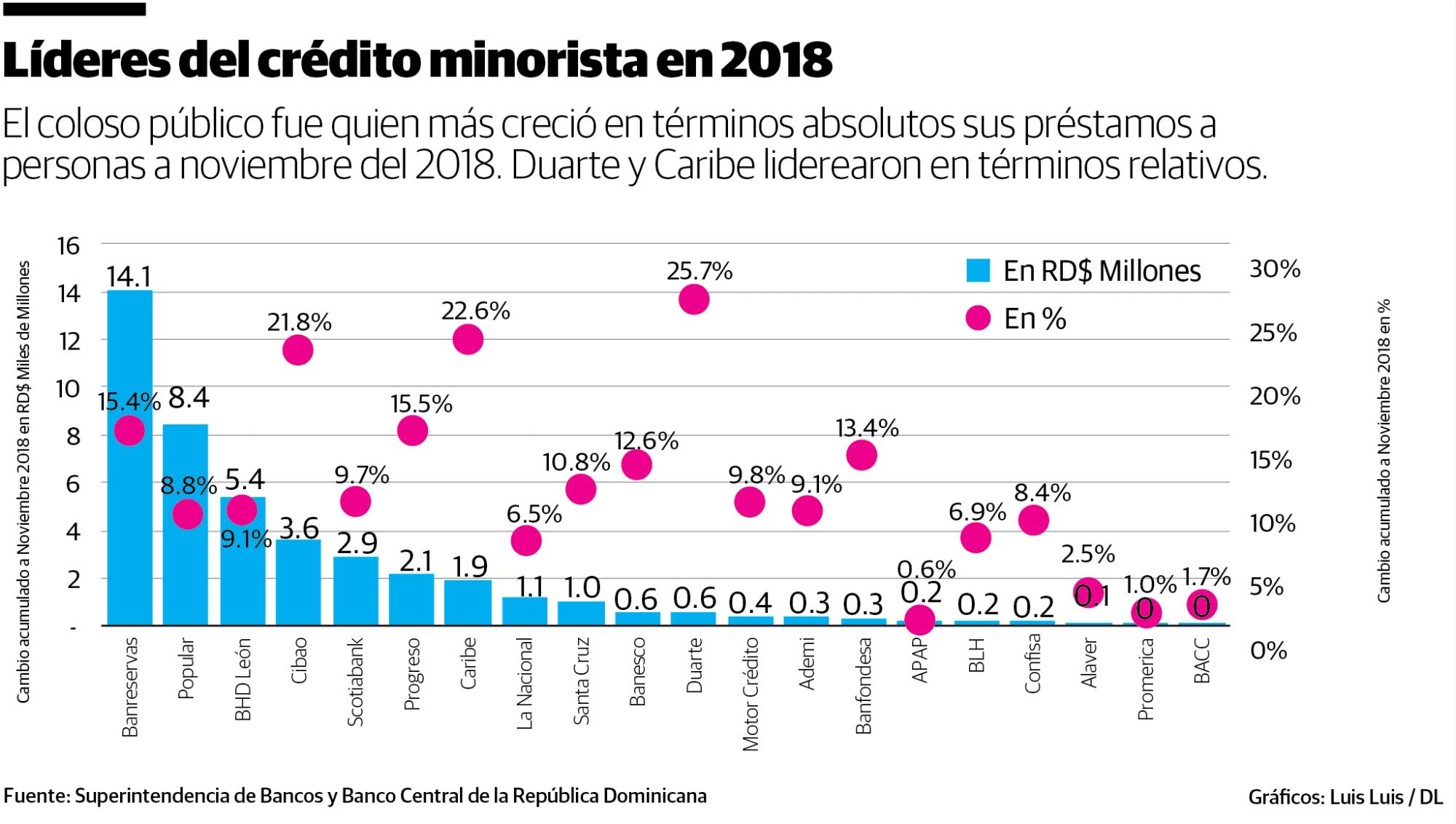 Infografía