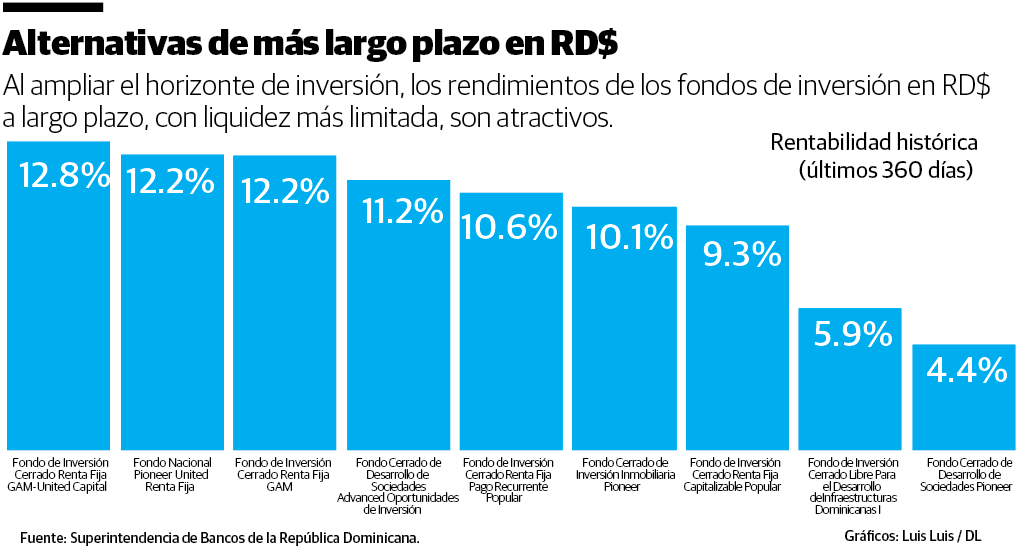 Infografía