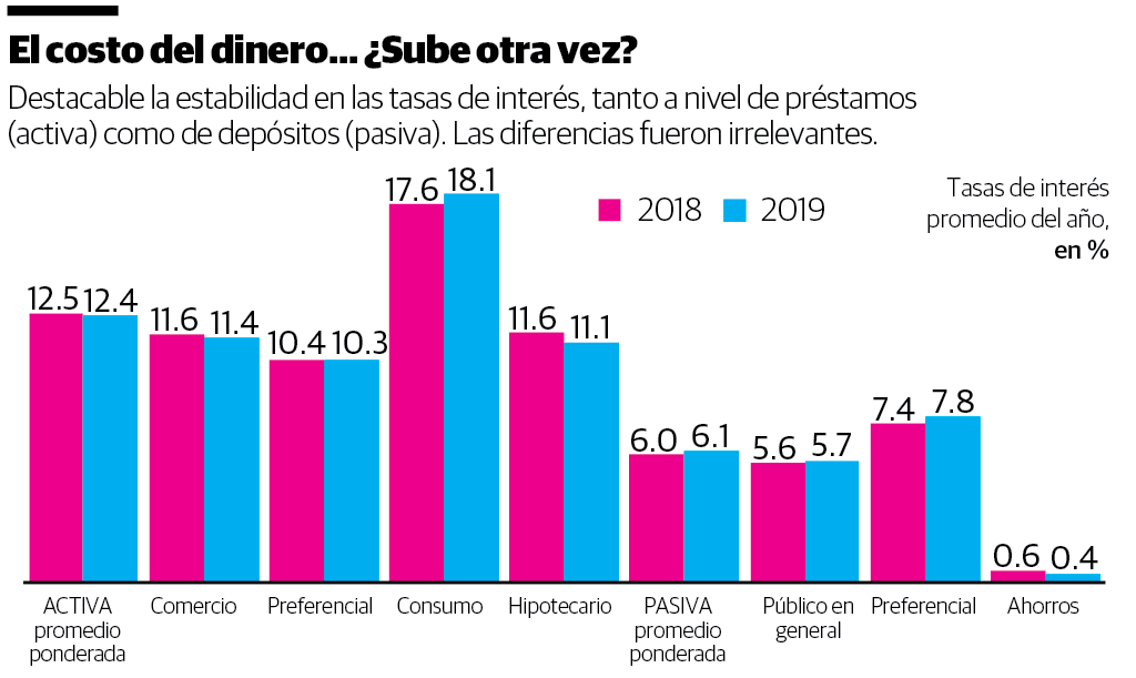 Infografía