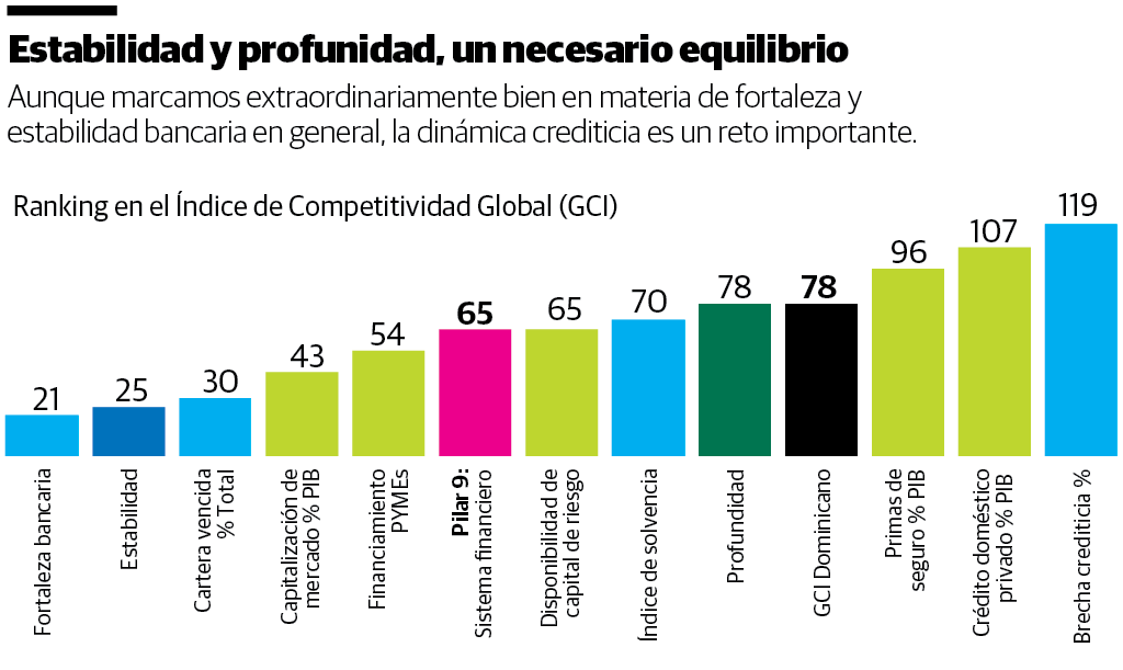Infografía