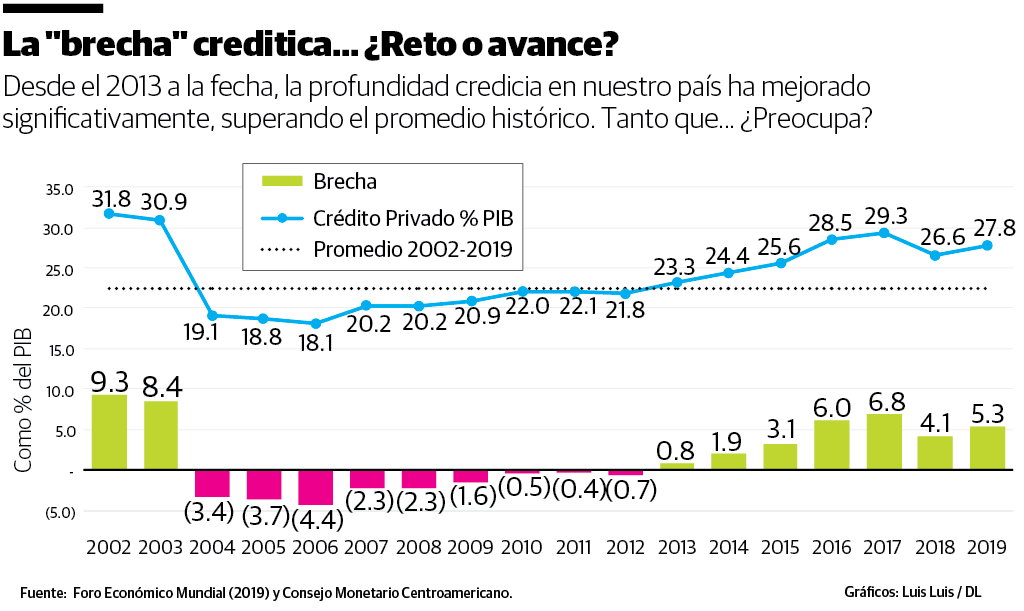 Infografía