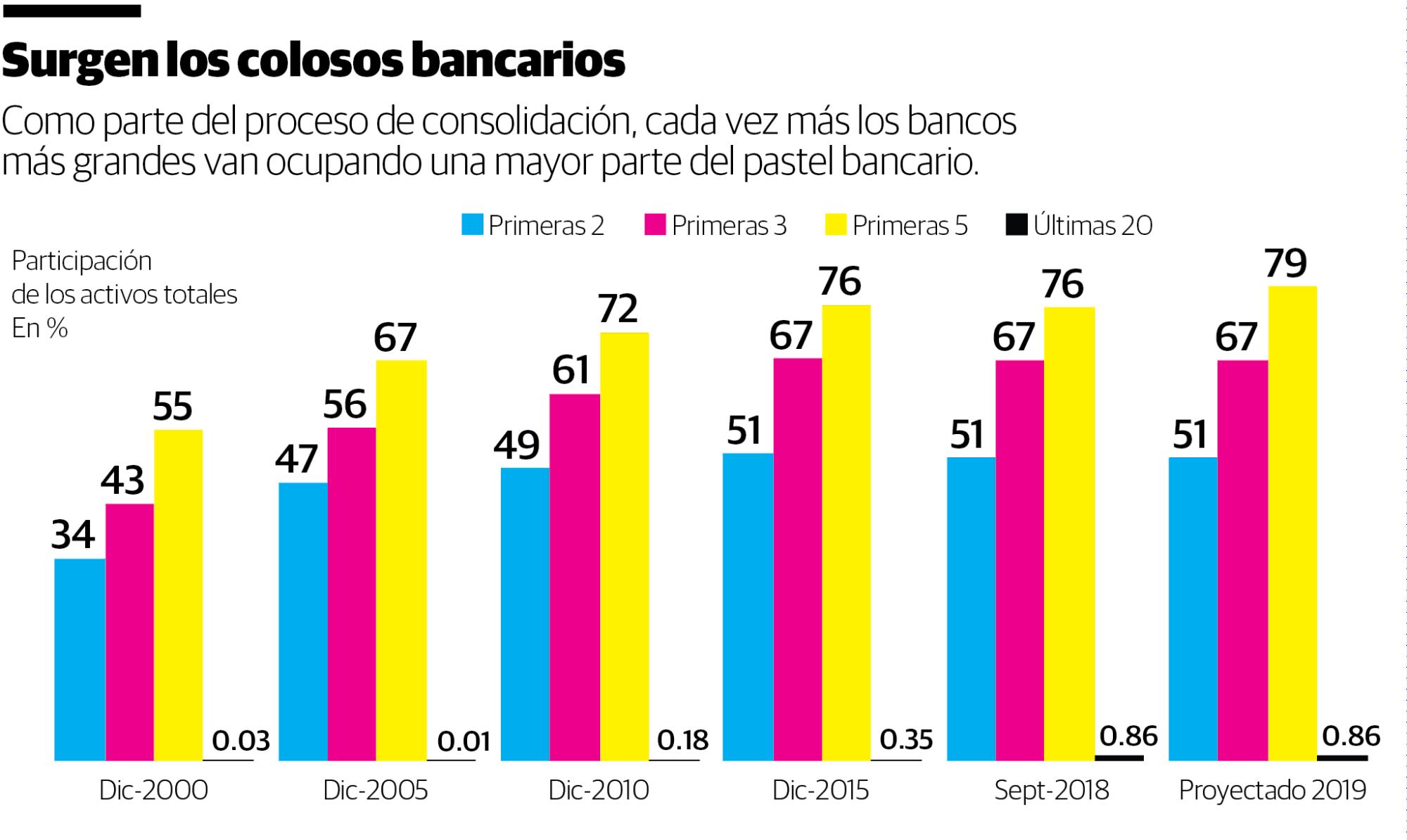 Infografía