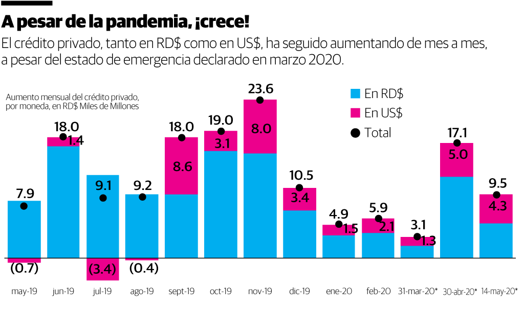 Infografía