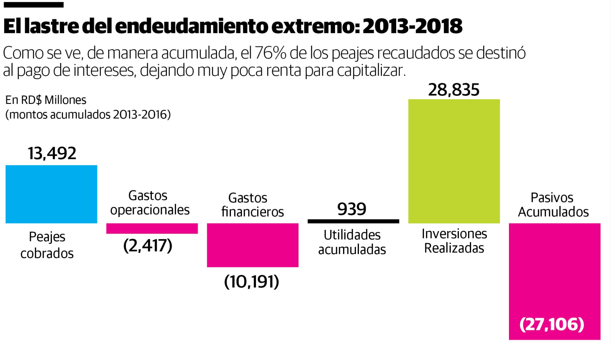 Infografía