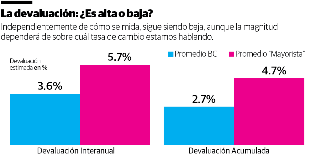 Infografía