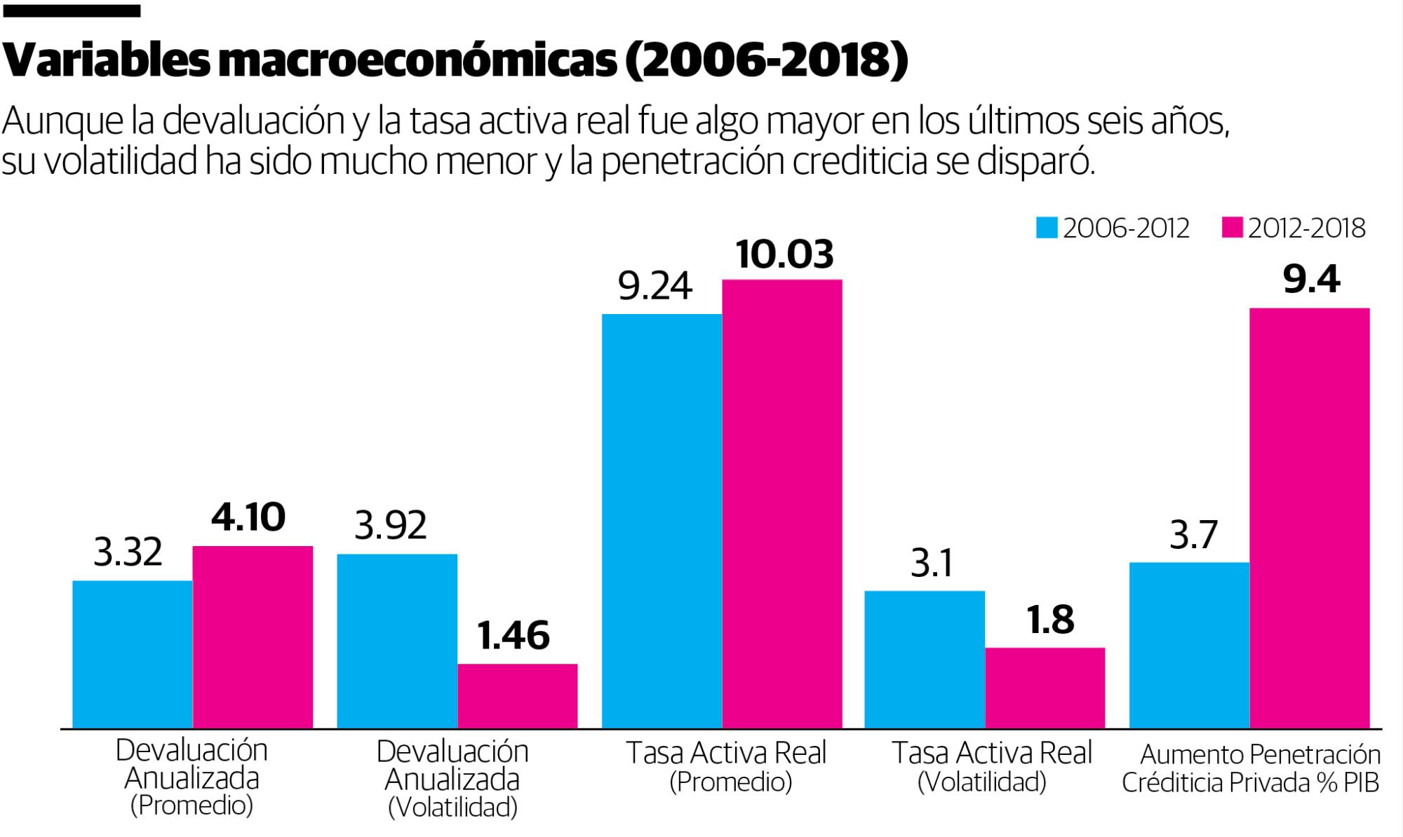 Infografía