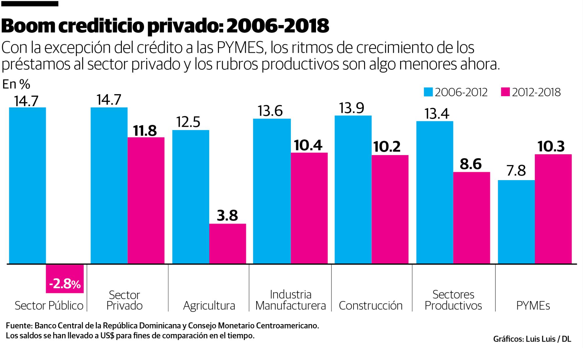Infografía