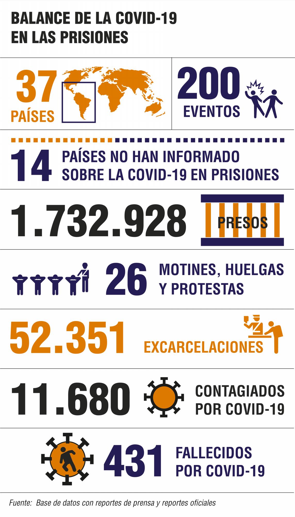 Infografía