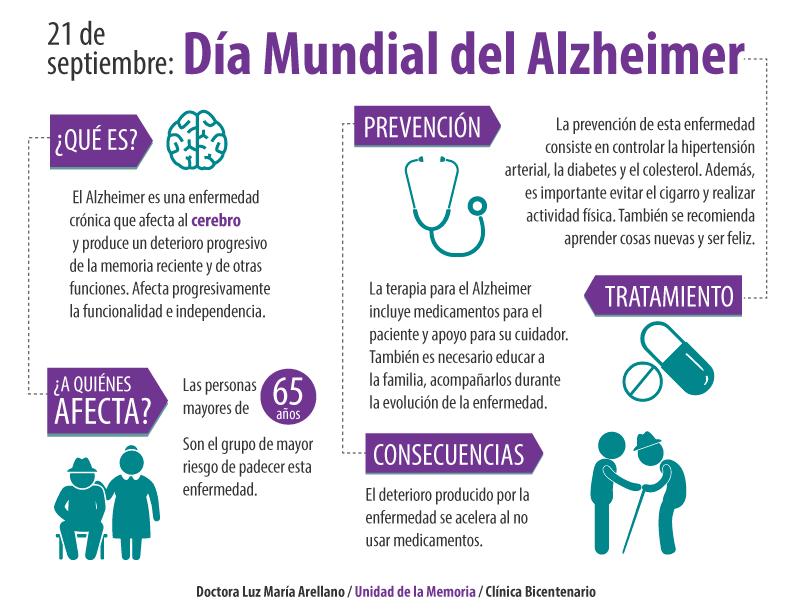 Infografía