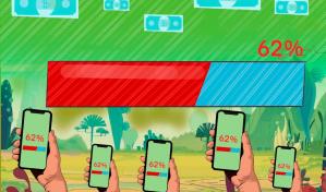 Crowdfunding, la plataforma milenial para financiar las causas sociales