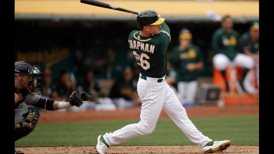 Jonrón de Matt Chapman da a Atléticos victoria sobre Cerveceros Jonrón de Matt Chapman da a Atléticos victoria sobre Cerveceros