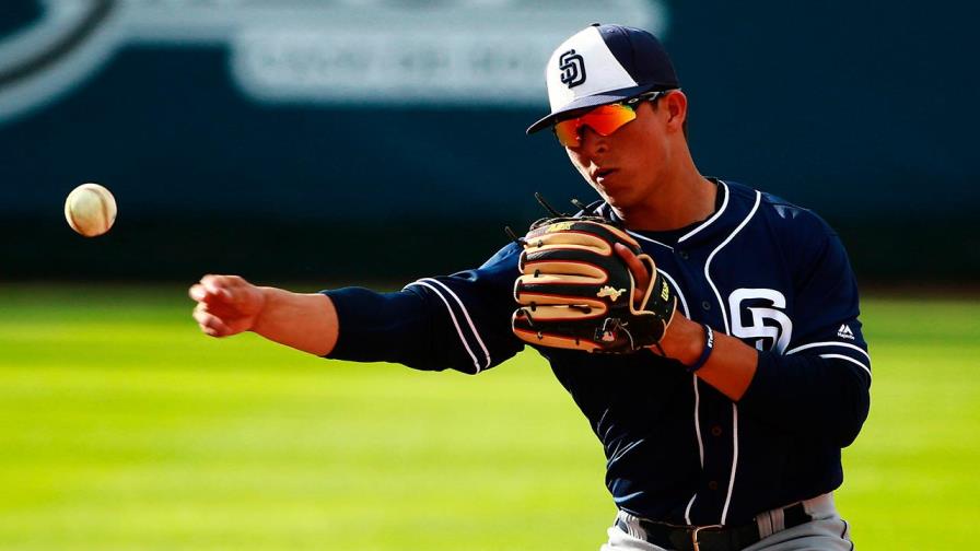 Luis Urías es cambiado a Cerveceros por Padres