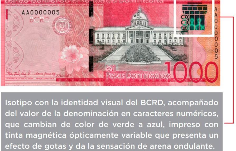 Banco Central anuncia cambio al billete de RD$1,000