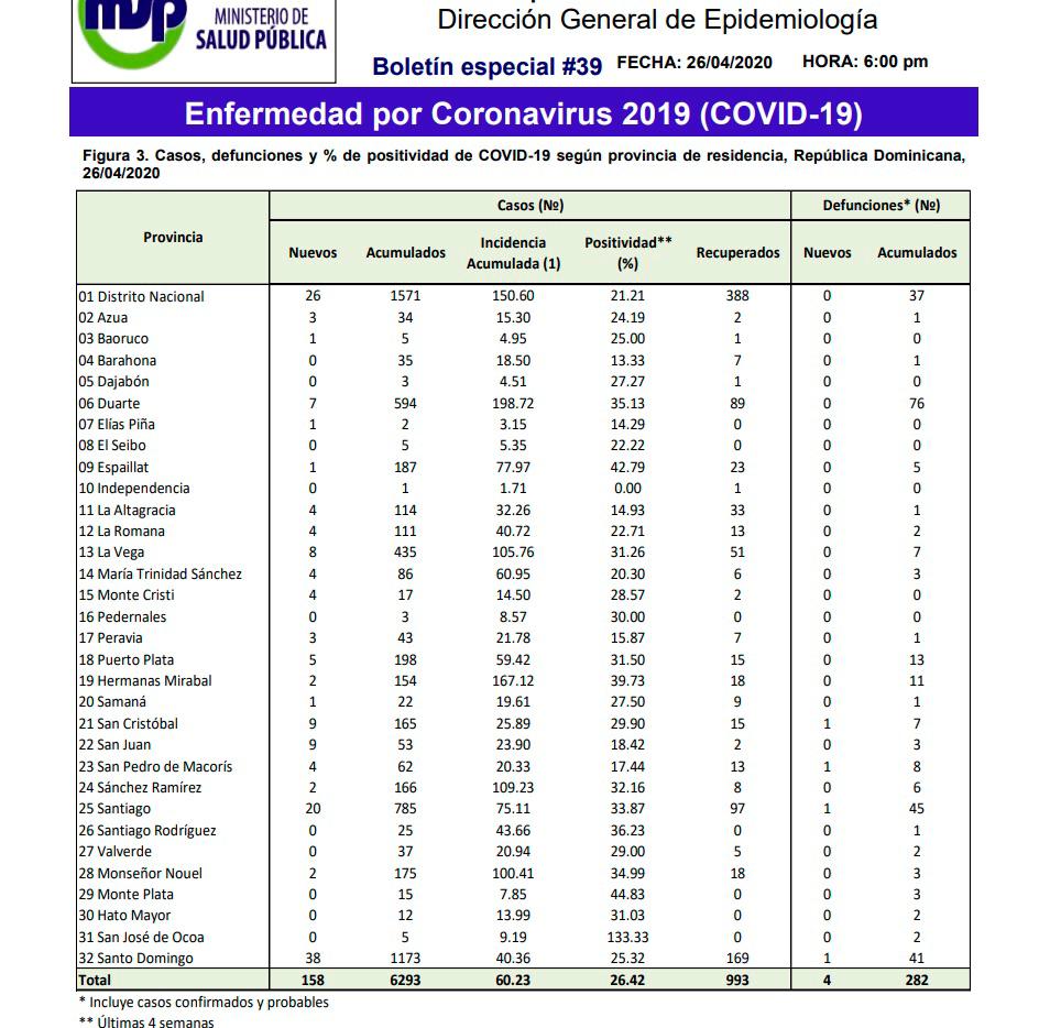 Infografía
