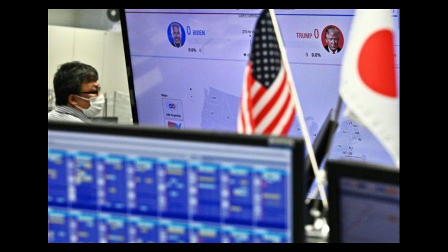 Las bolsas mundiales suben mientras EEUU entra en incertidumbre electoral