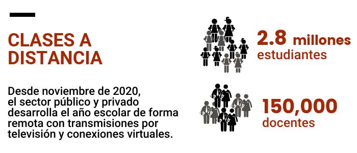 Infografía