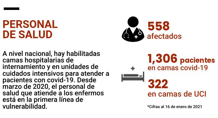 Infografía