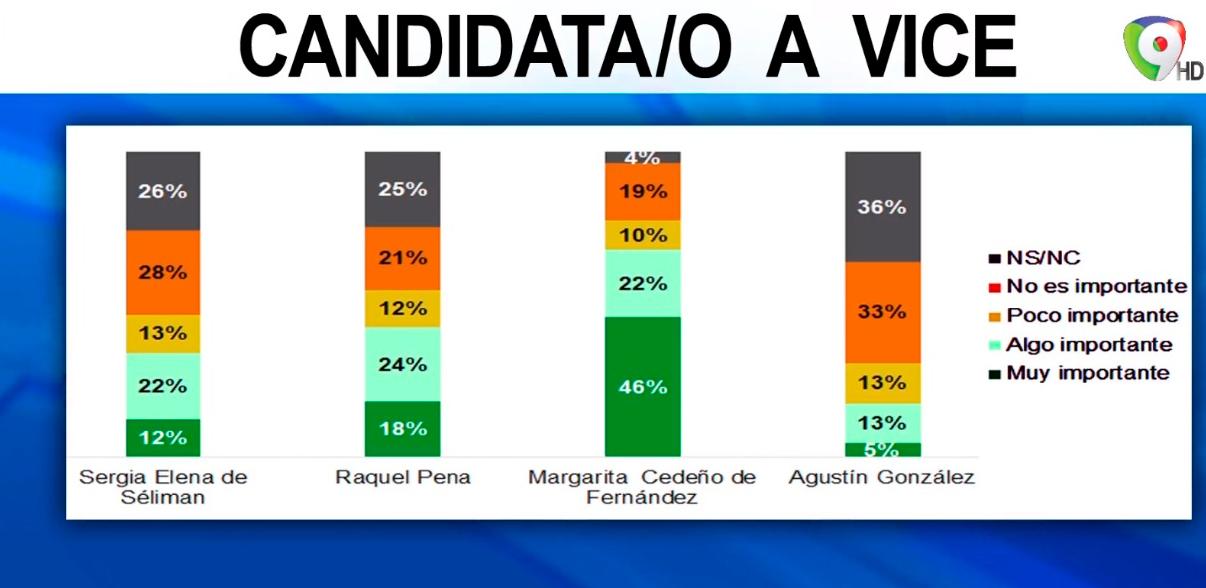 Infografía