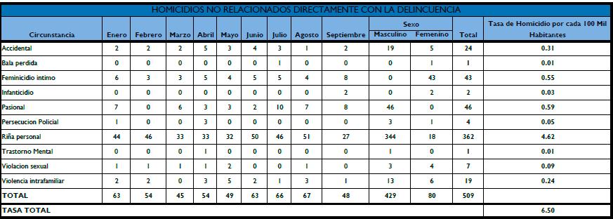 Infografía