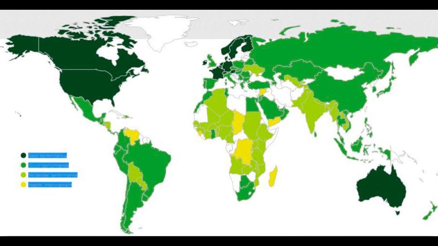 República Dominicana escala dos posiciones en Índice Global de Seguridad Alimentaria 