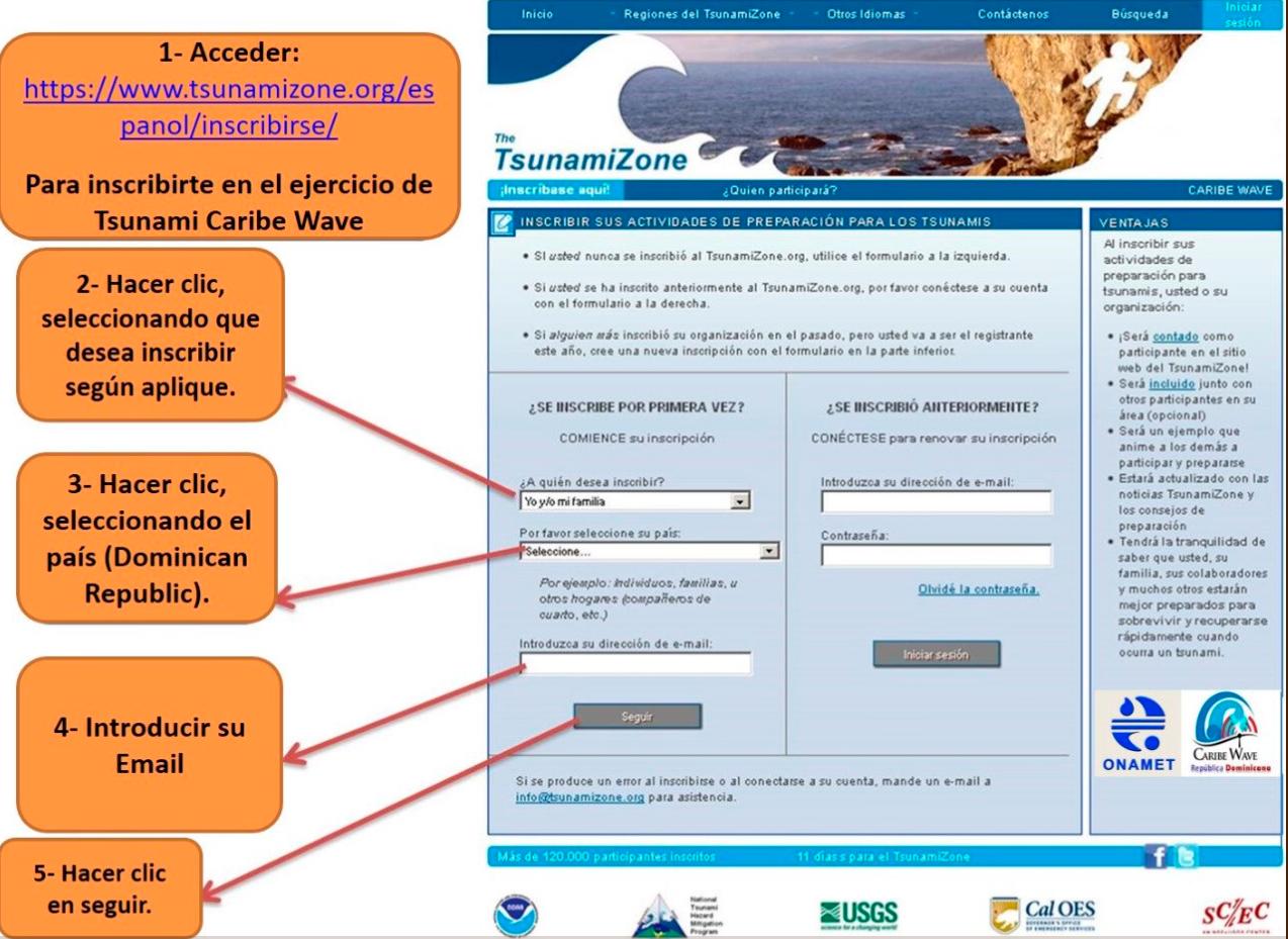 Infografía