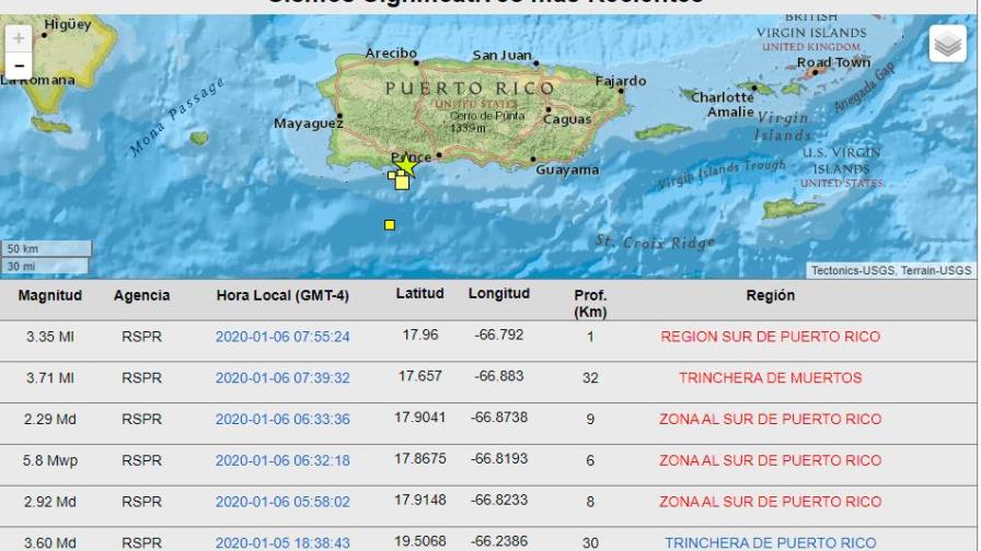 Puerto Rico registró al menos 190 temblores en este nuevo año 