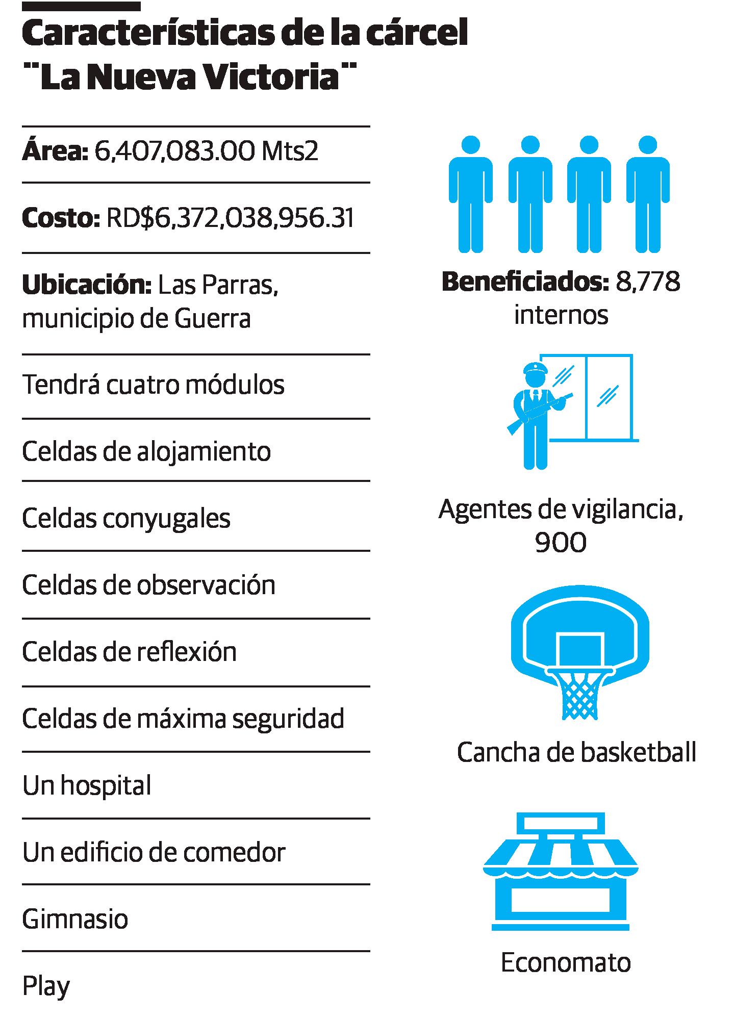 Infografía