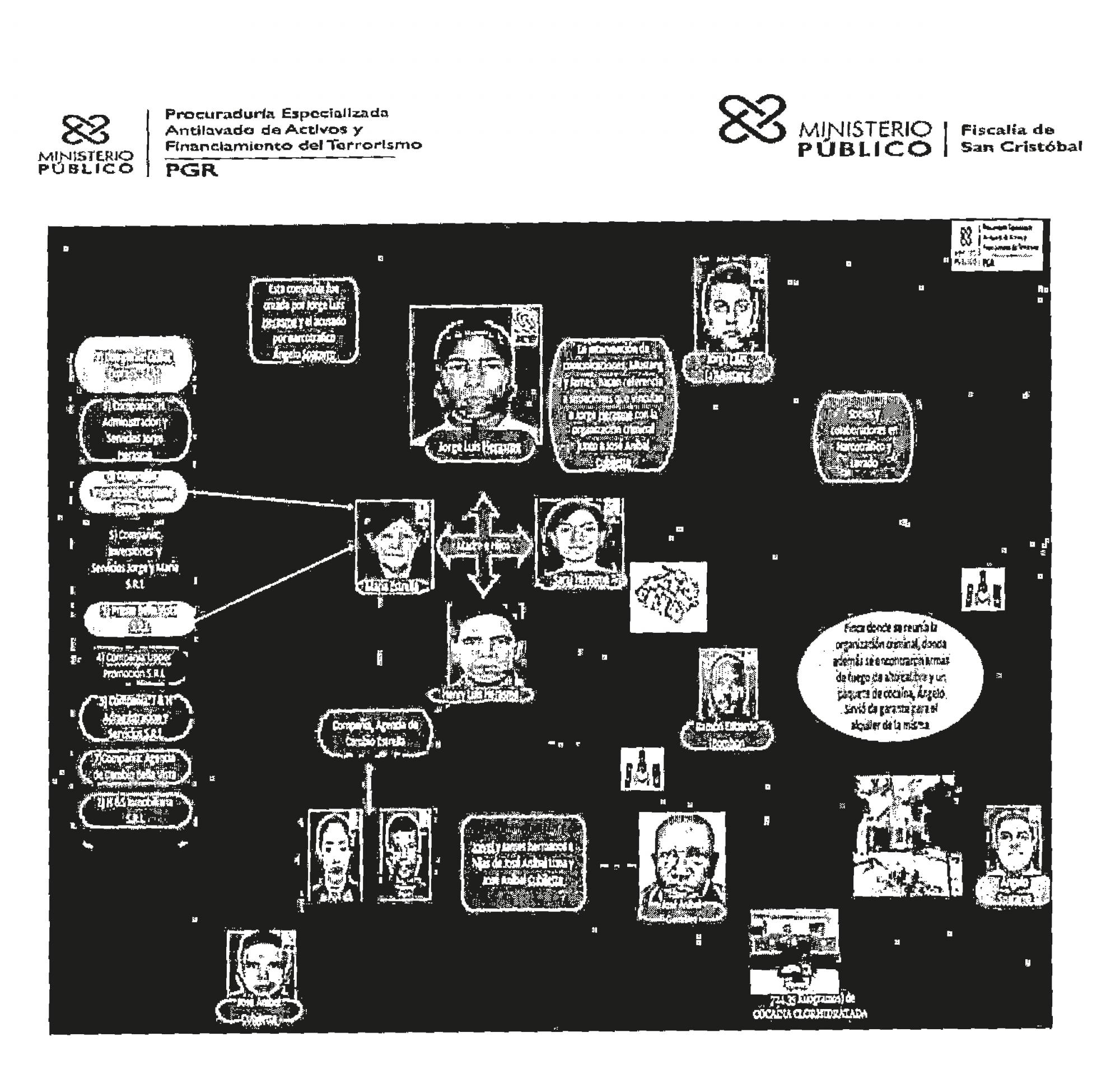 Infografía