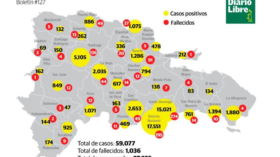 Ocupación hospitalaria por COVID-19 asciende a un 96% Ocupación hospitalaria por COVID-19 asciende a un 96%