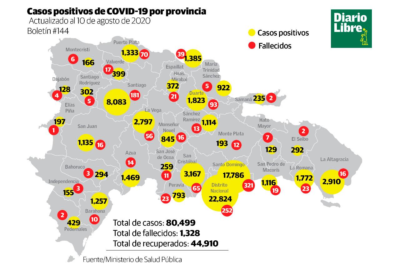 Infografía