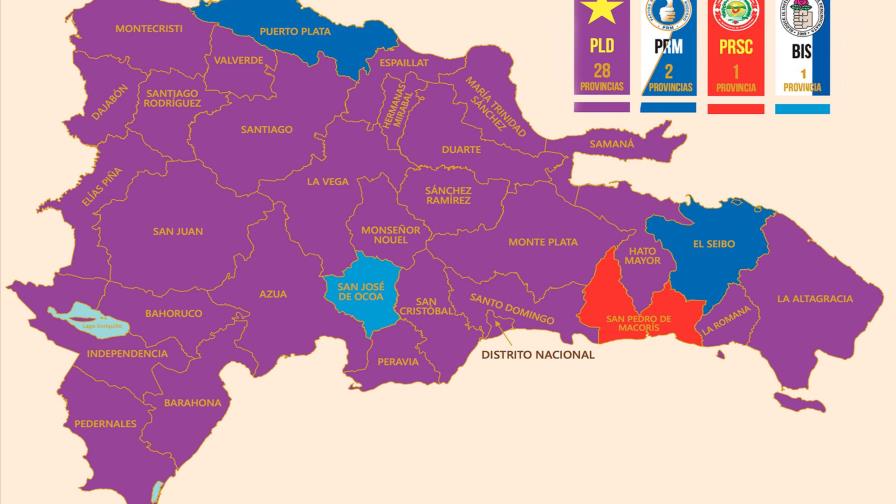 ¿A qué partido perjudicaría eliminación del arrastre en el nivel congresual?