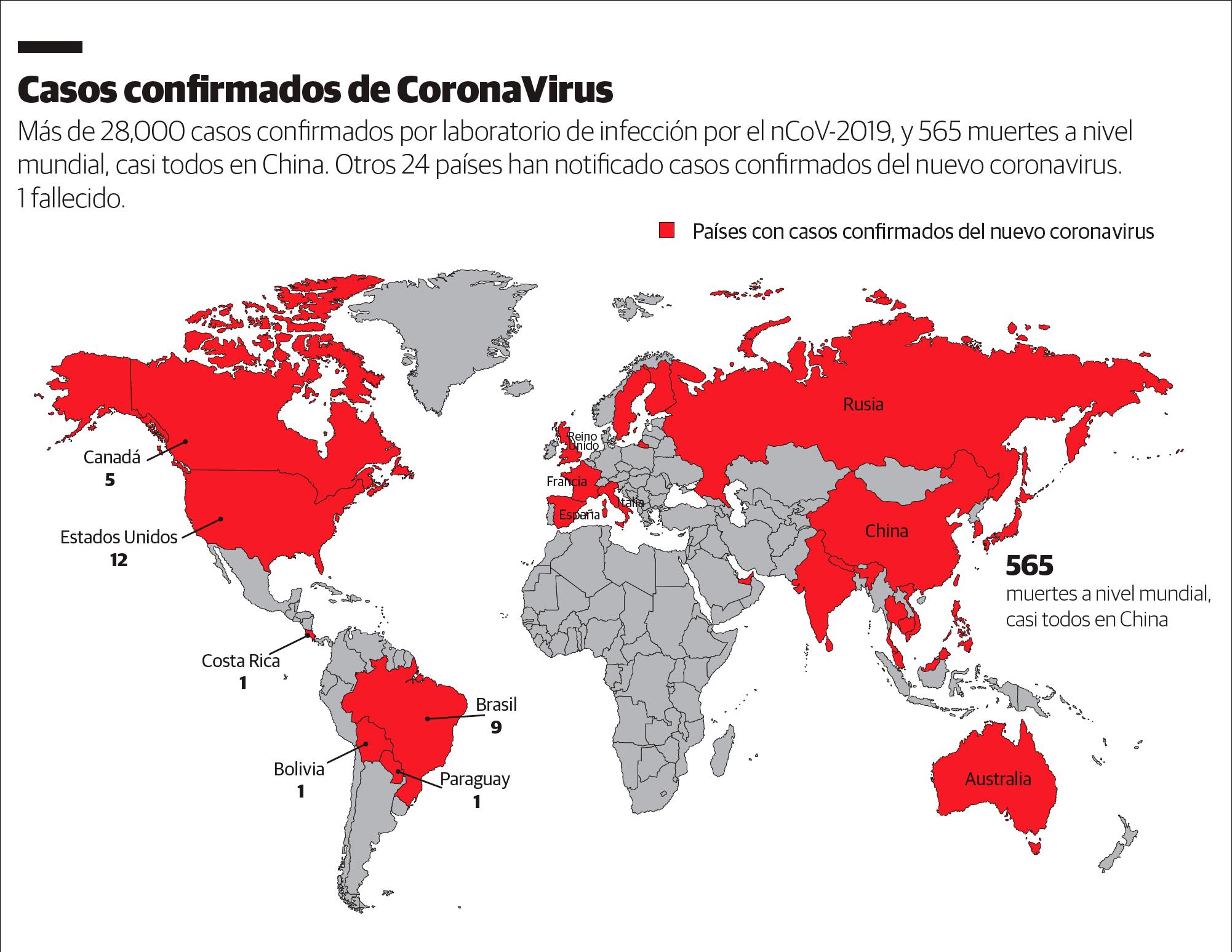 Infografía