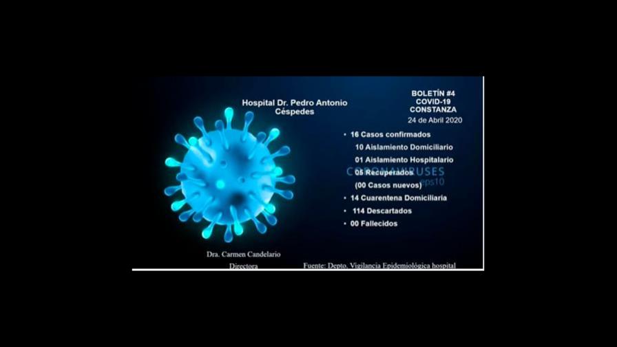 Constanza tiene 16 casos positivos de coronavirus y no uno Constanza tiene 16 casos positivos de coronavirus y no uno