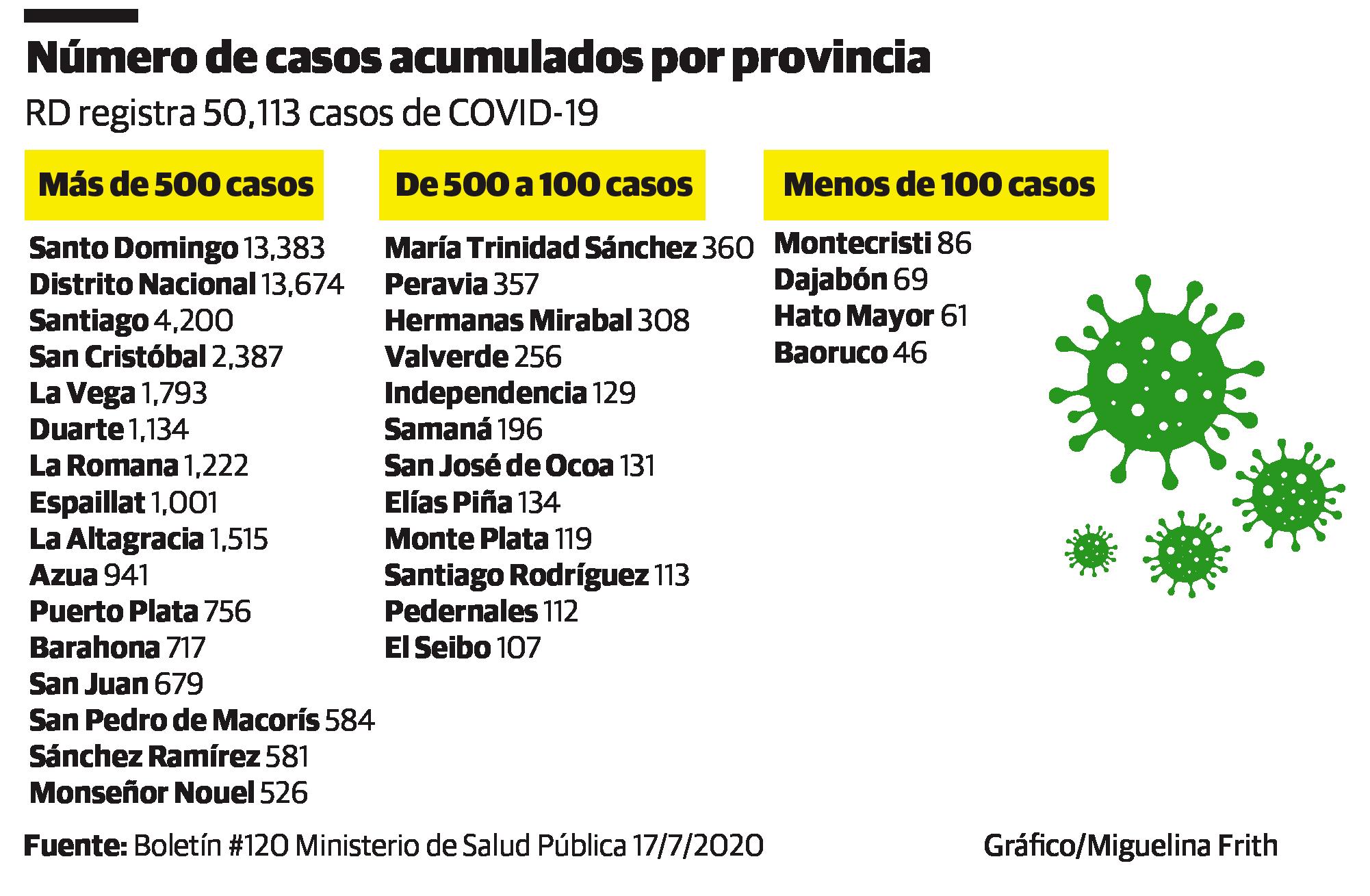 Infografía
