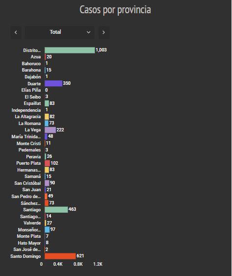 Infografía