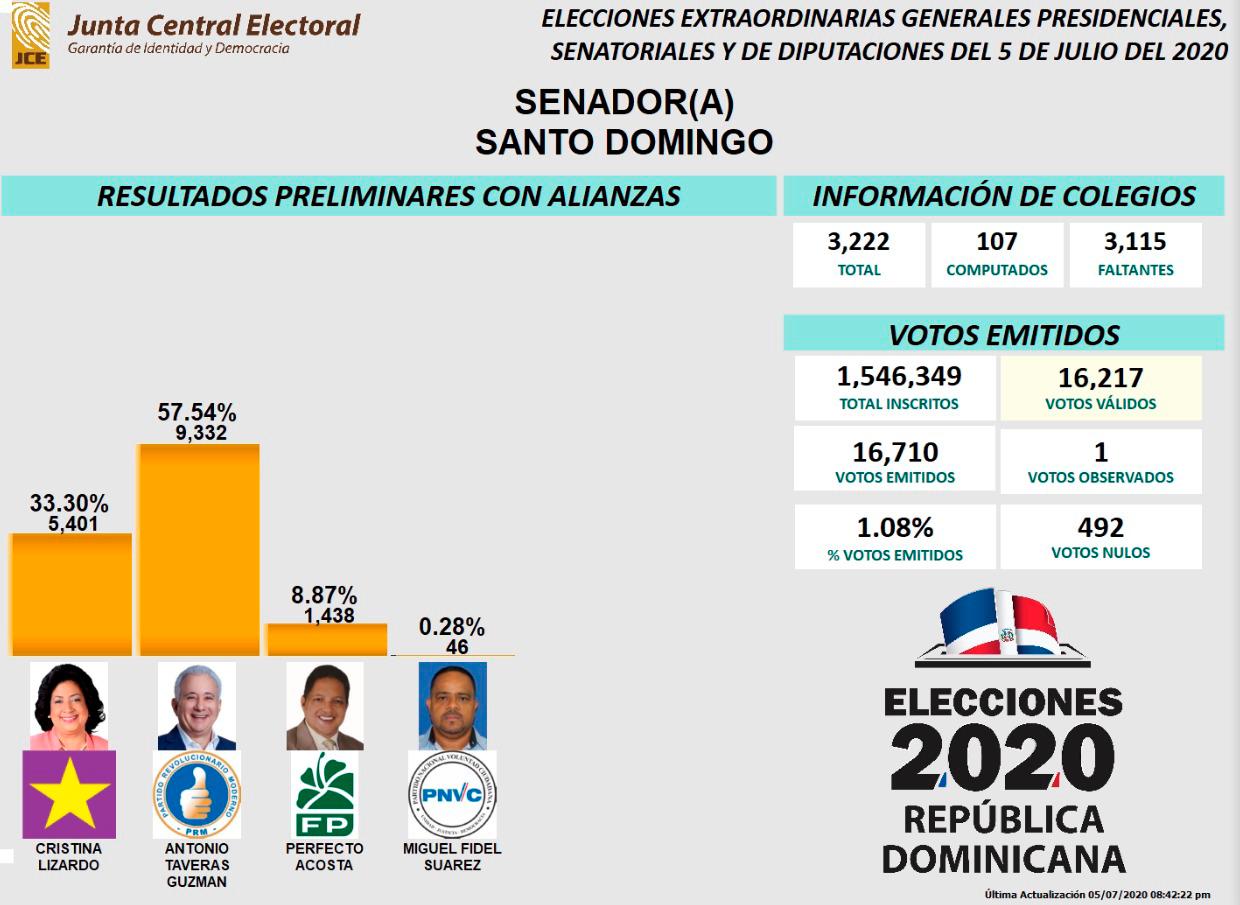 Infografía