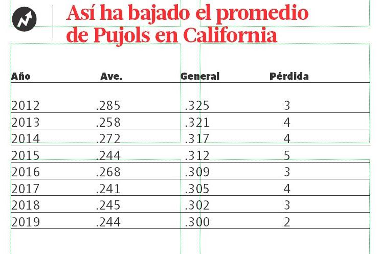 Infografía