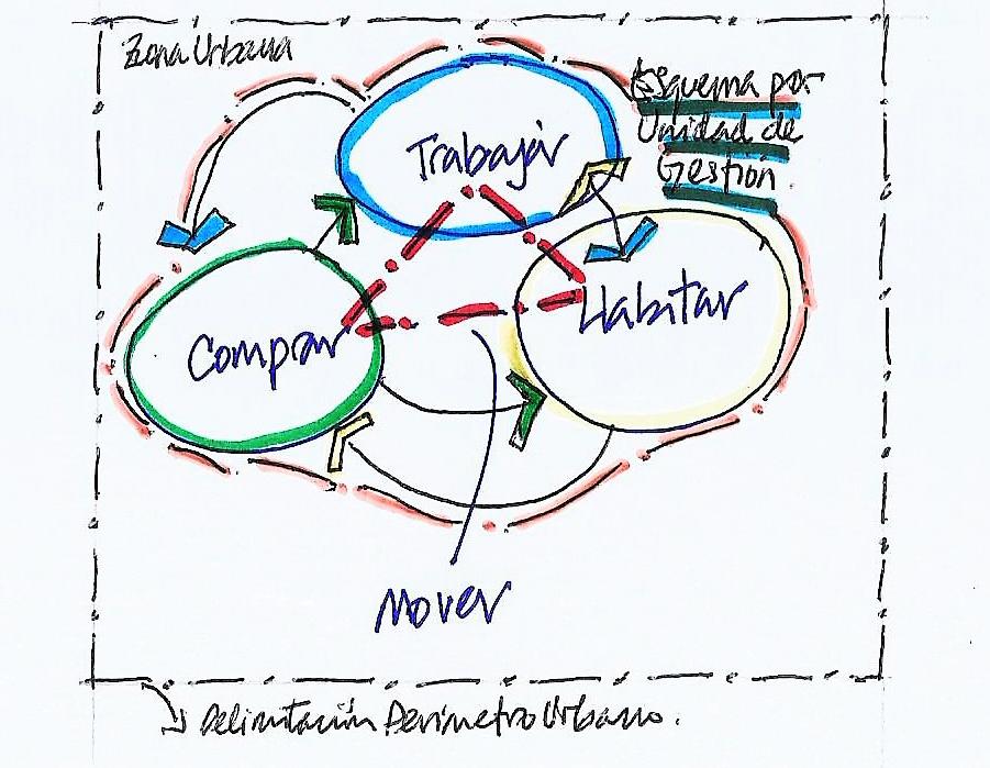 Infografía