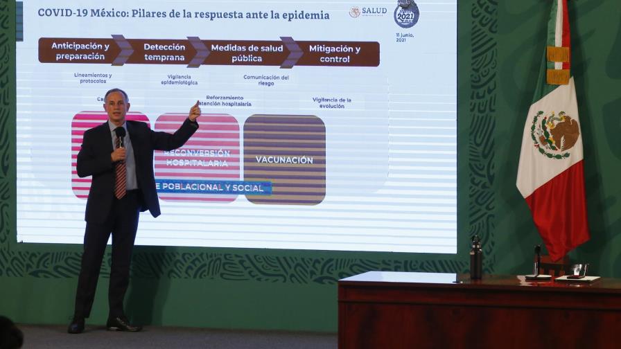 México eleva el nivel de alerta por COVID-19 en la capital