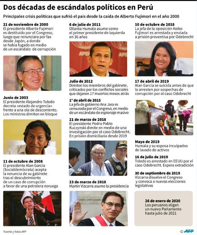 Infografía