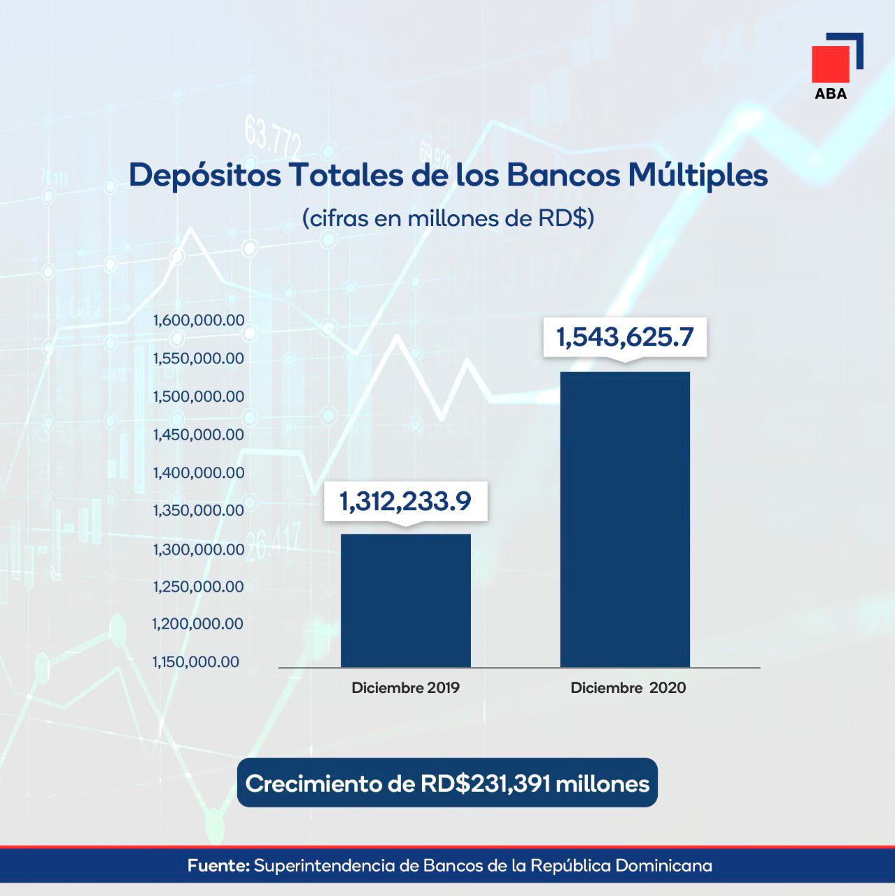 Infografía