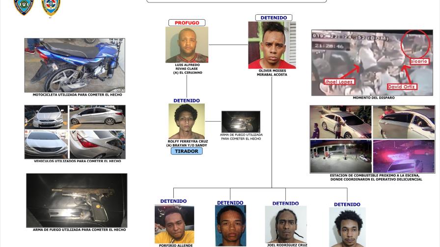 Descomposición social e impunidad hacen a RD invivible