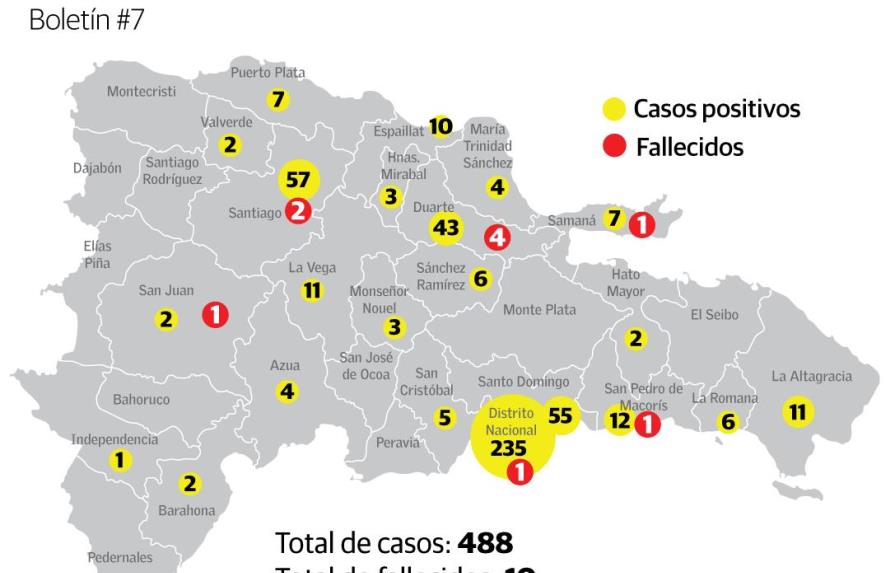 Mapa de los casos de coronavirus en República Dominicana