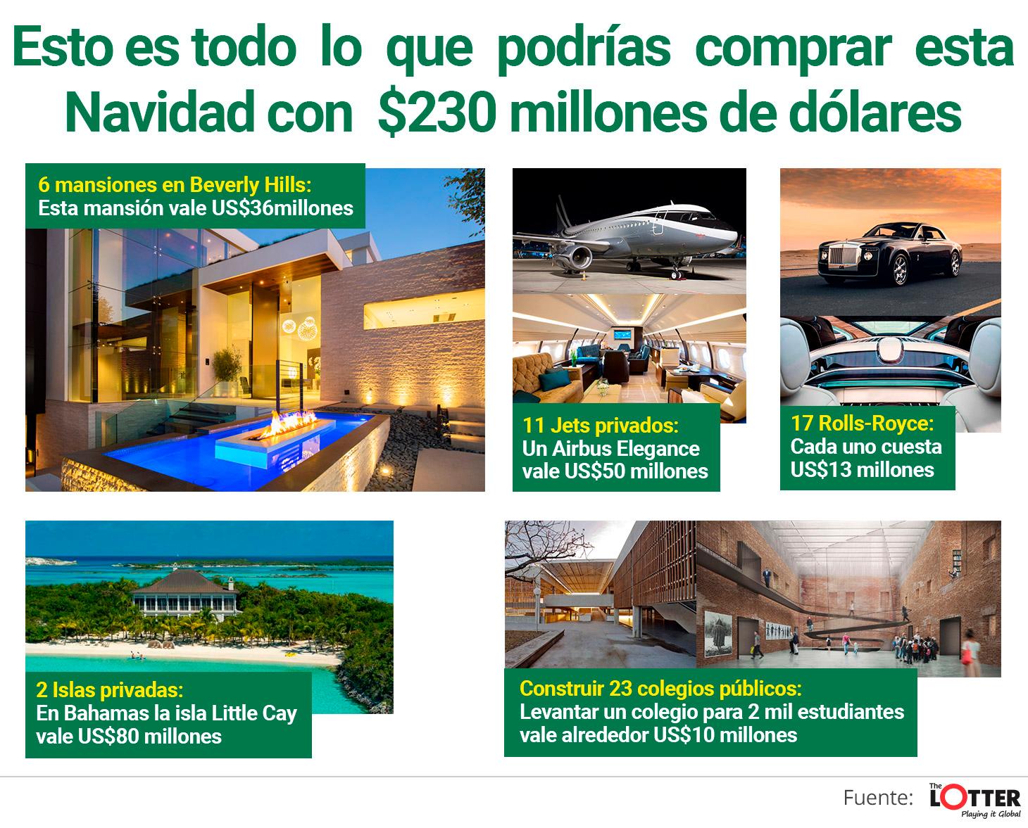 Infografía