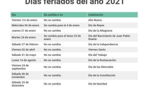 Los d&iacute;as feriados del 2021