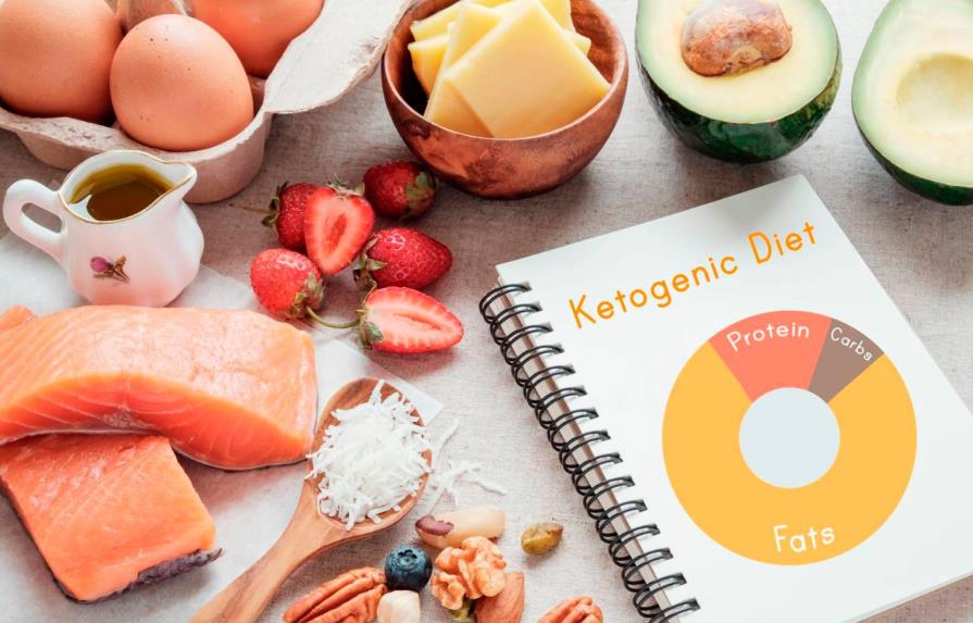 ¡Cuidado con la dieta keto!, aumenta el riesgo de padecer estas enfermedades