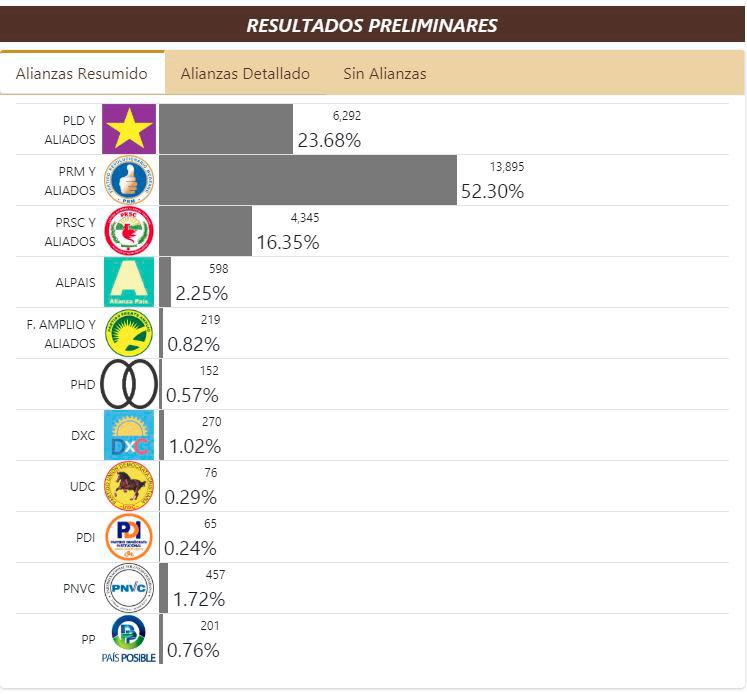 Infografía