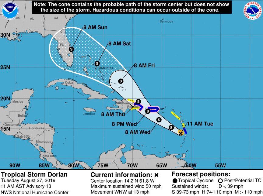 Advierten a Puerto Rico y a RD que estén “preparados” para Dorian como huracán 