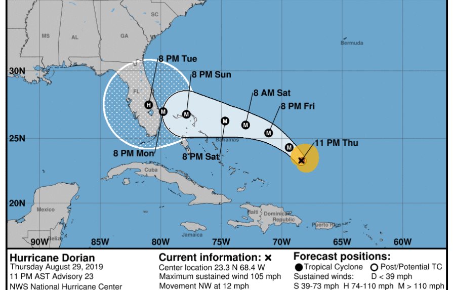 El huracán Dorian se intensifica a medida que se dirige hacia EEUU