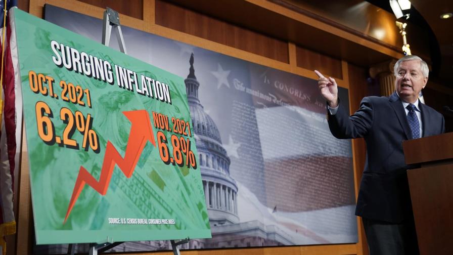 Reporte de inflación aviva dudas sobre propuesta de Biden